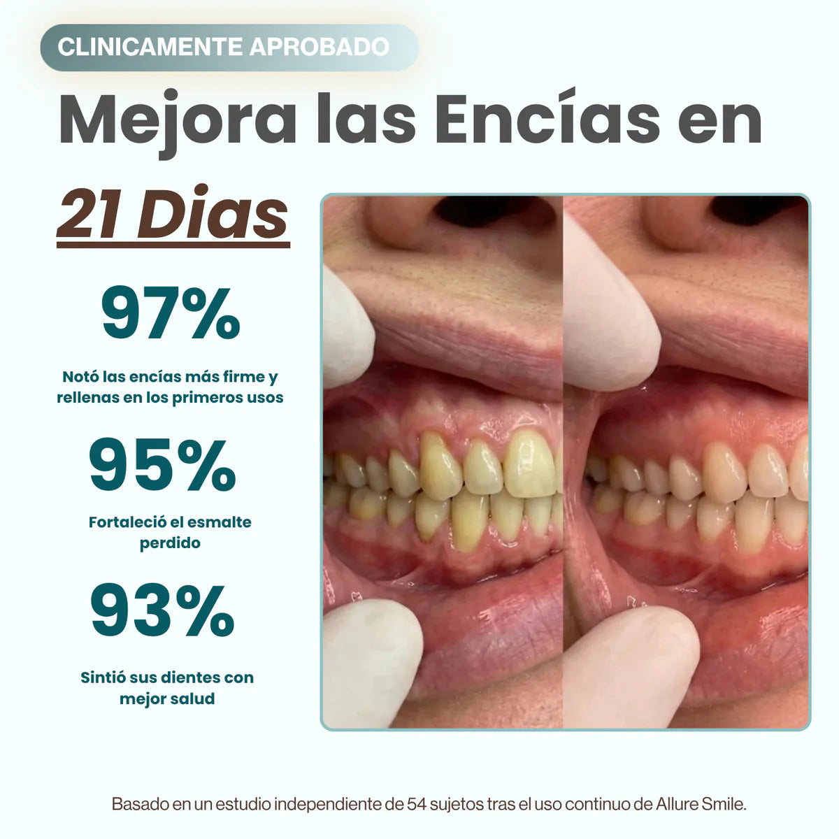 CollaGum - Recupera tus encías y tu sonrisa en 21 días