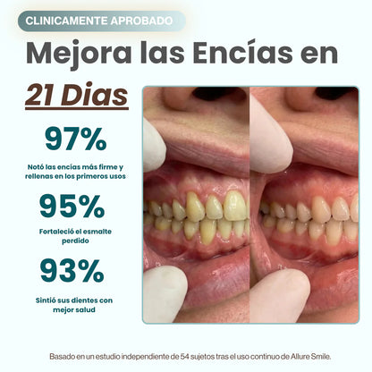 CollaGum - Recupera tus encías y tu sonrisa en 21 días