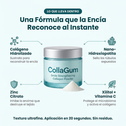 CollaGum - Recupera tus encías y tu sonrisa en 21 días
