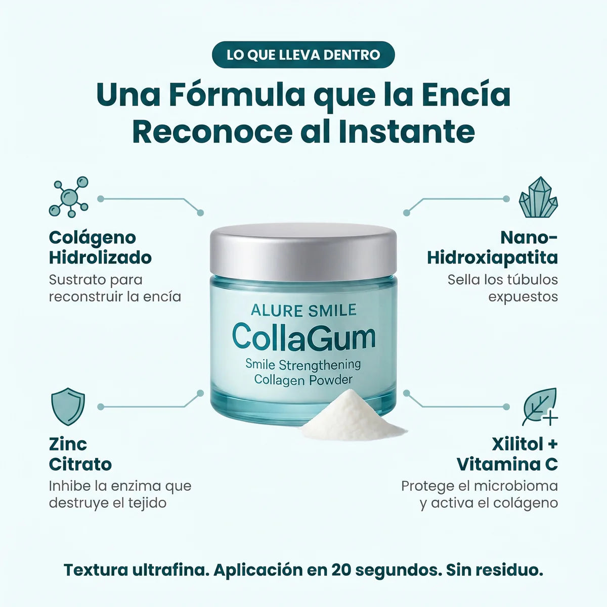 CollaGum - Recupera tus encías y tu sonrisa en 21 días