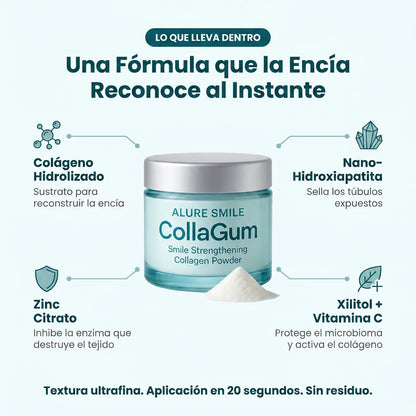 CollaGum - Recupera tus encías y tu sonrisa en 21 días